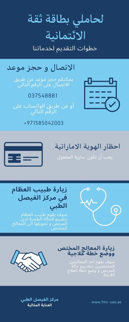 حاملي بطاقة ثقة (1)