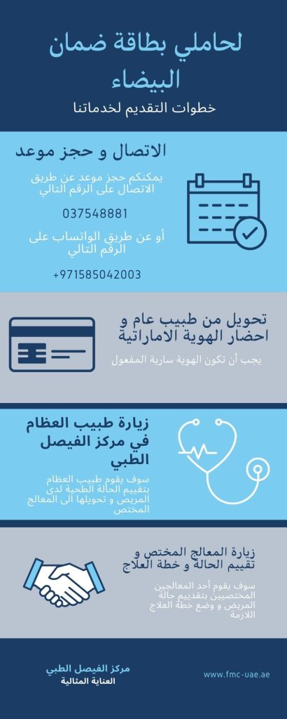 حاملي بطاقة ثقة (2)