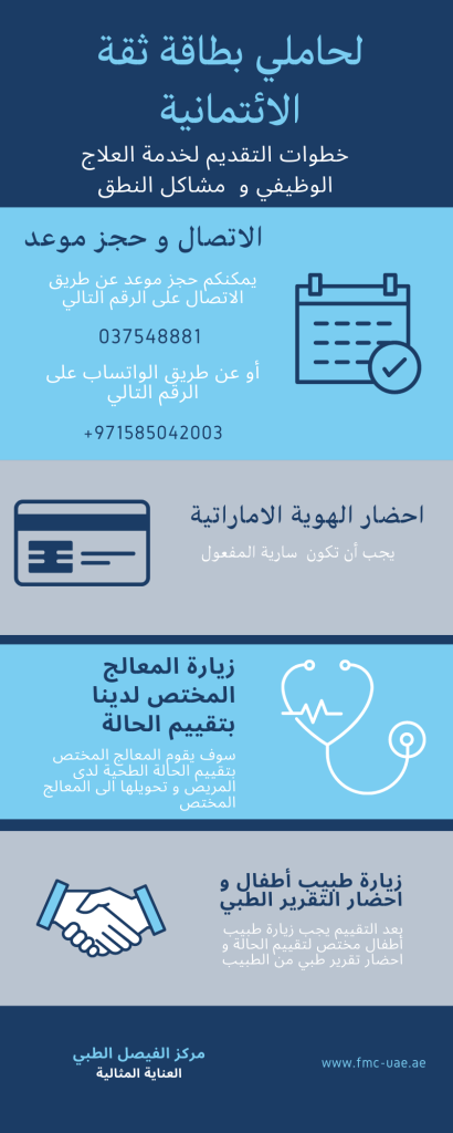 حاملي بطاقة ثقة