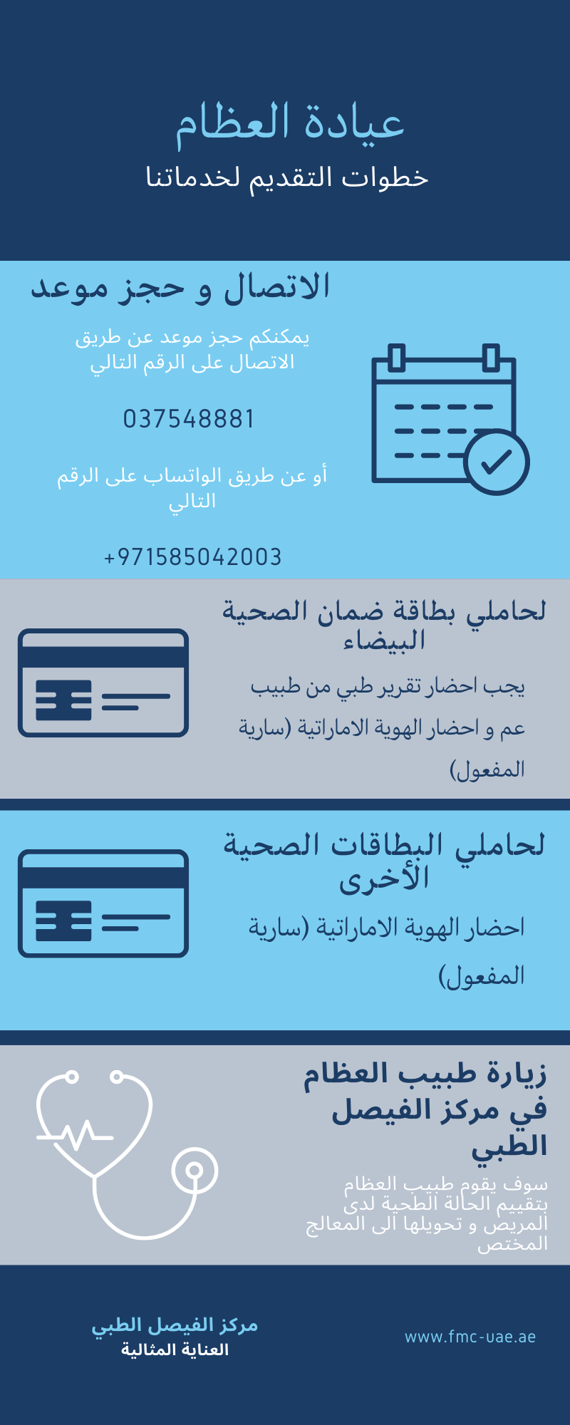 حاملي بطاقة ثقة 