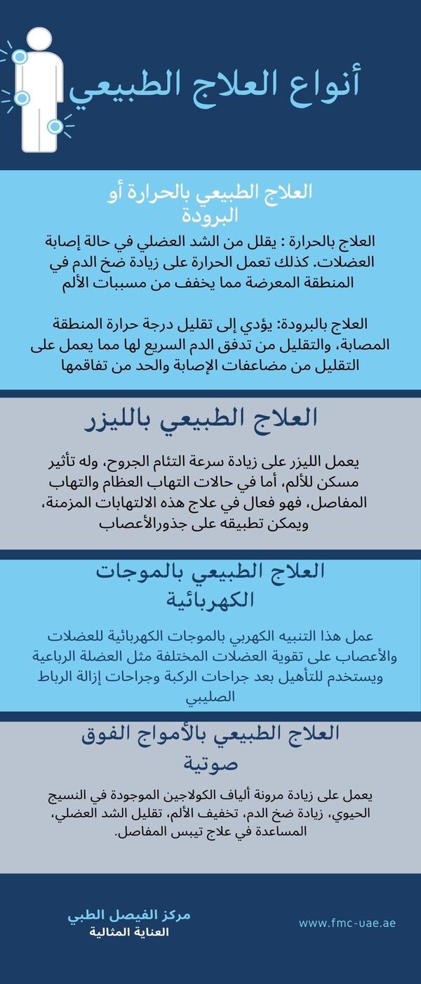 أنواع العلاج الوظيفي