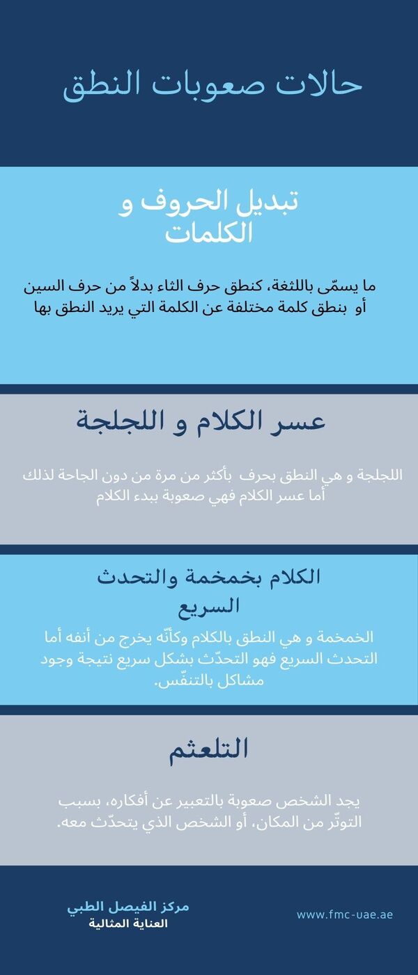 حاملي بطاقة ثقة