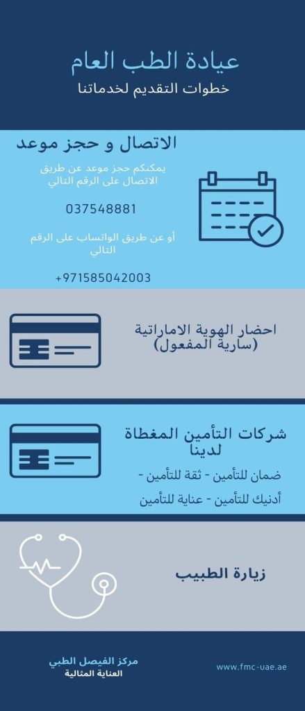 حاملي بطاقة ثقة (10) (1)